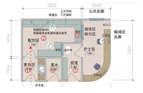 醫(yī)用家具設(shè)計